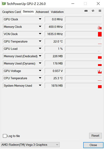 AMD Athlon 3000G AMD Athlon 3000G